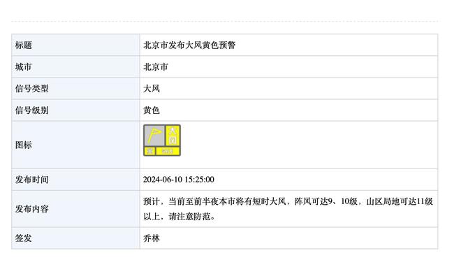 ?️森林狼单场盖帽抢断上双 今年季后赛联盟首次