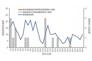 基恩：滕哈赫在本赛季剩余时间里的表现，将决定他在曼联的未来