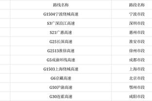 开云app体育官网入口下载苹果截图1